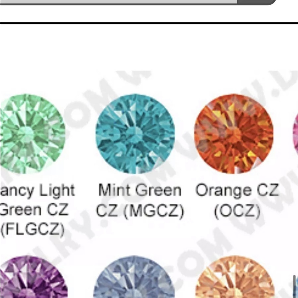 Anatometal threaded end mint green - Picture 7 of 8